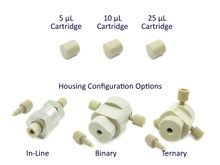 Static Mixer Development Kit, Micro Flow, Biocompatible