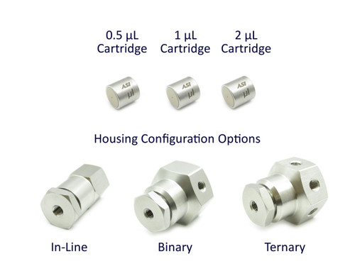 Static Mixer Development Kit, Nano Flow