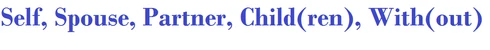 Employee Contribution for Self, Spouse/Domestic Partner With or Without Children