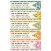 Blossom Banners Return Address Labels on Rolls