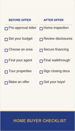 Coldwell Banker business card back design CB-BS-012 coordinating reverse layout