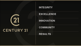 Century 21 business card back design BS-25 Coordinating Reverse Layout