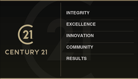Century 21 business card back design BS-25 Coordinating Reverse Layout
