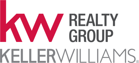 How Consistent Print Branding Strengthens Keller Williams Teams