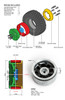 Gmade GM70424 1.9 AR05 5 Lug Aluminum beadlock wheels (2)