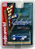 Auto World Thunderjet Baldwin Motion 1971 Chevrolet Vega iWheels HO Slot Car