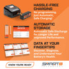 Spektrum SPMX-1048 14.8V 1280mAh 4S 50C Smart G2 Trail Pro LiPo Battery w/ IC3