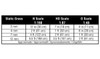 Woodland Scenics FS641 Field System Power Supply All Scales