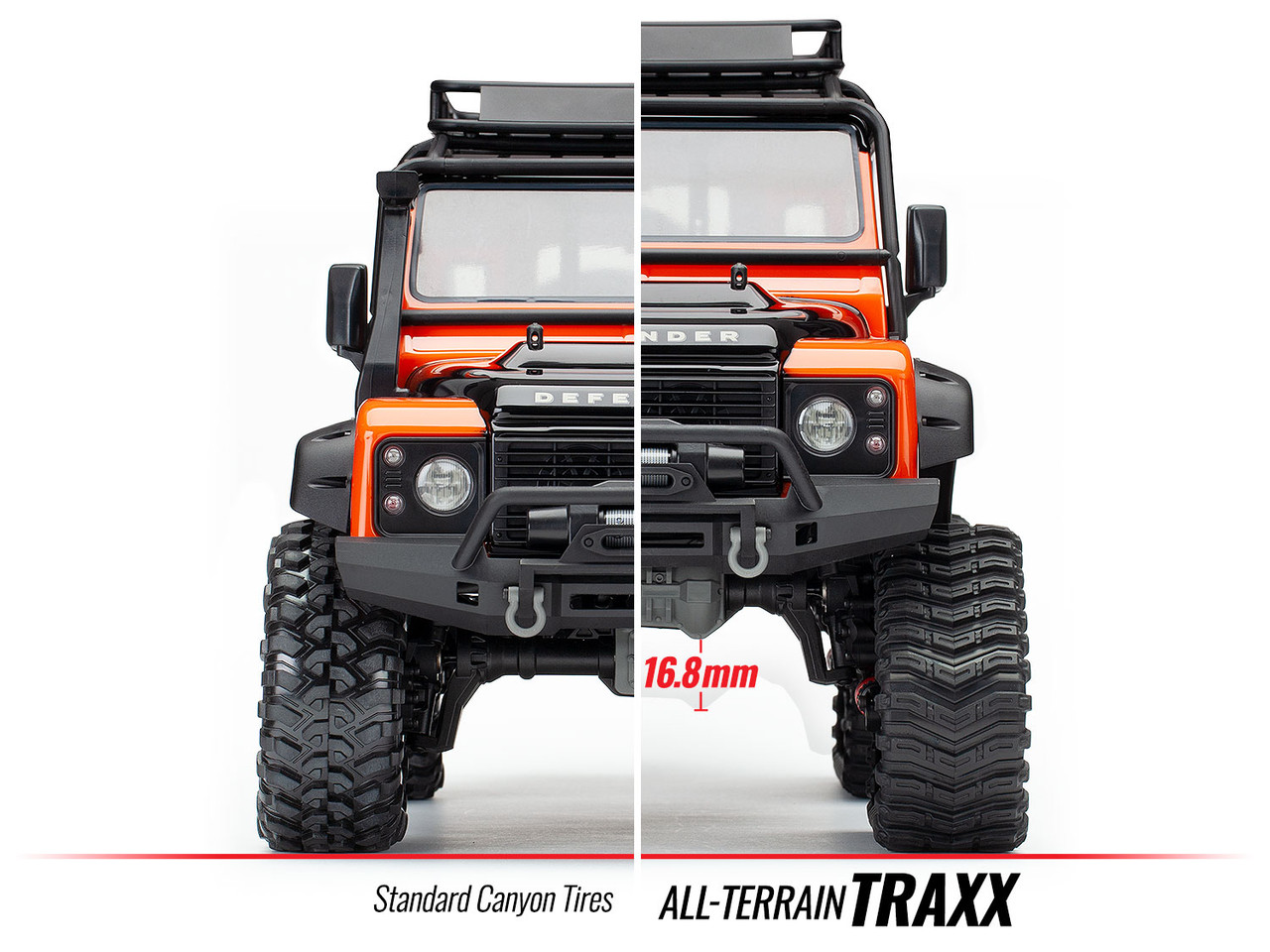 Traxxas 8880 TRX-4 Traxx Complete Set - Nitro Hobbies