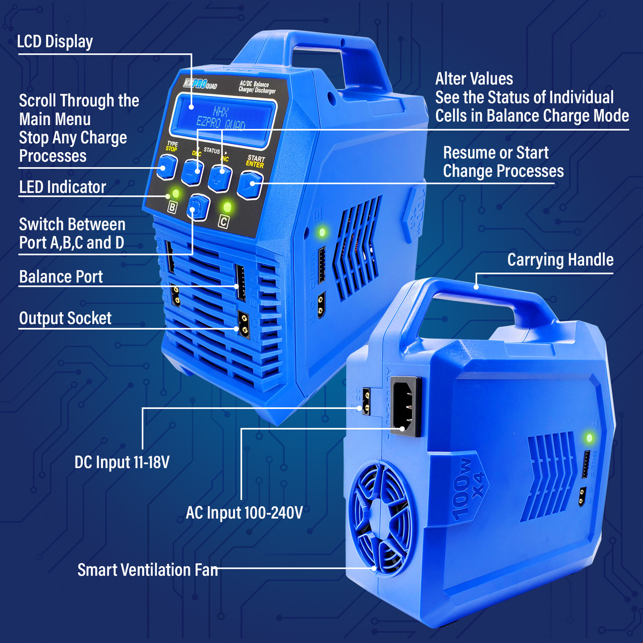 NHX RC EZPRO QUAD 100W X4 AC/DC 12A LIPO/LIHV & NIMH RC Battery