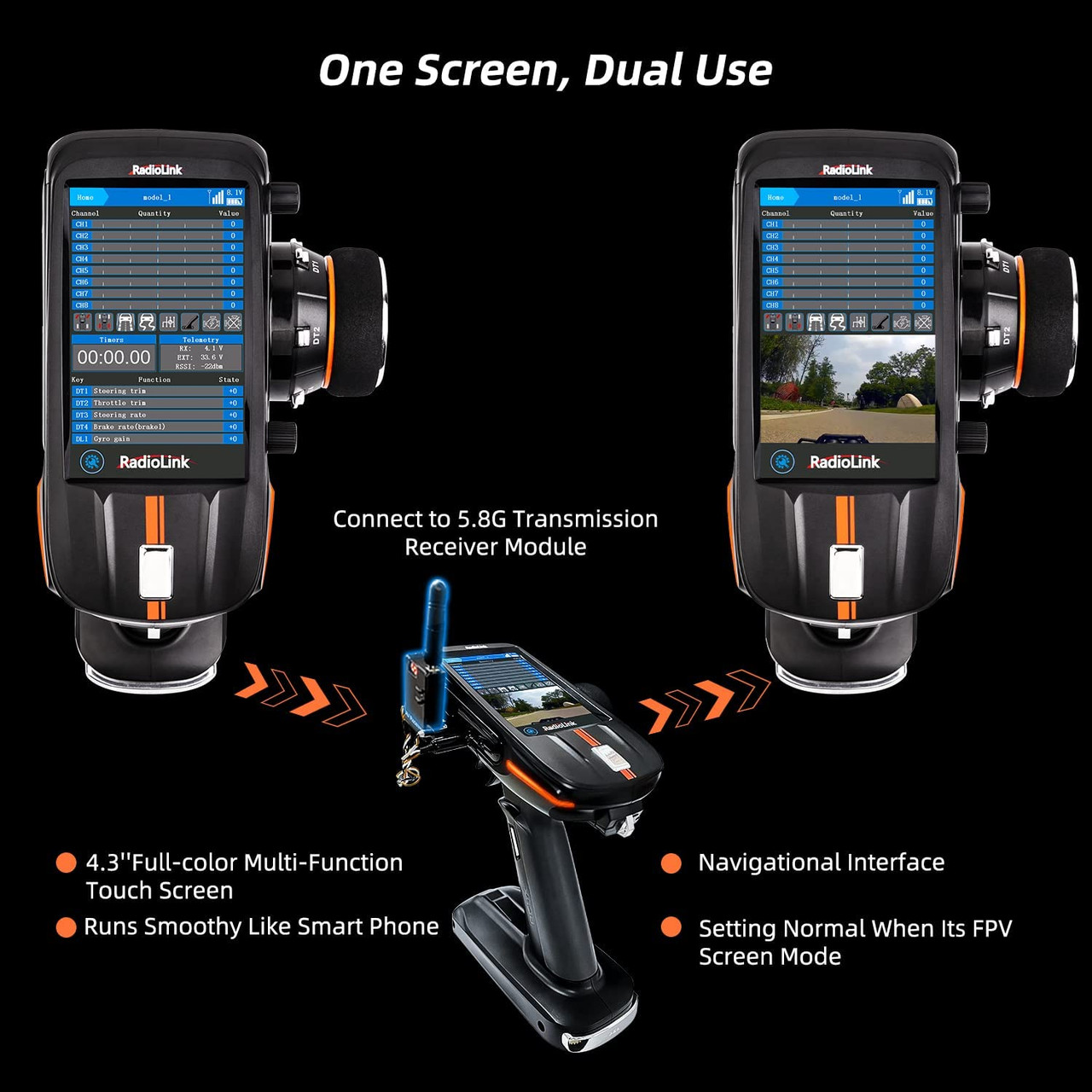 Radiolink RC8X 8 Ch 2.4G RC Transmitter R8FG R4FGM Gyro