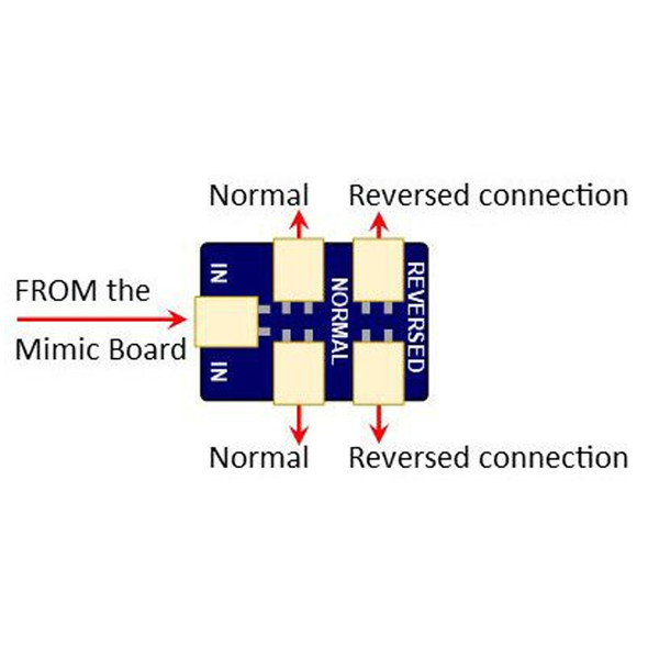 DCC Concepts Alpha Mimic Connection Reverser (3 pack)