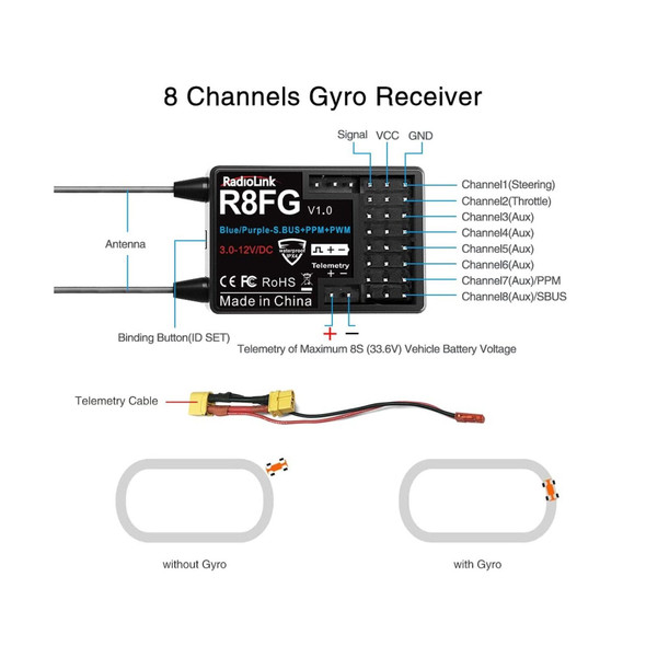 Radiolink R8FG 8-Channel Dual Antenna Gyro Telemetry Receiver RX