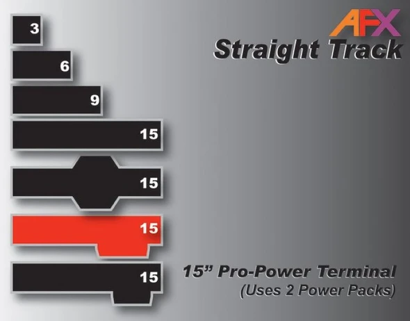AFX 70636 15" Terminal Track Dual Power Pack HO Scale Slot Car