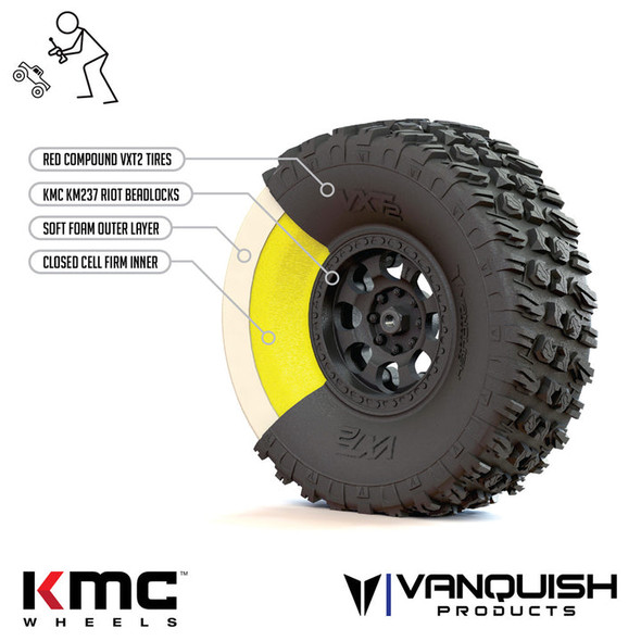 Vanquish VPS10307 VTS Stance 4.19" Dual Stage Foam (2Pcs)