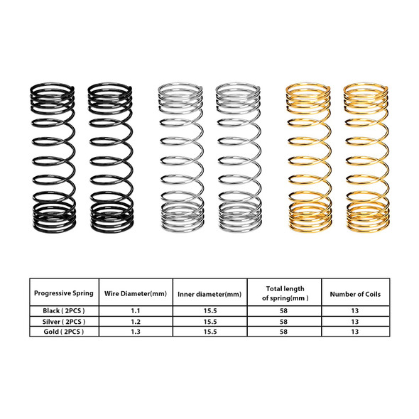 GPM Racing Progressive Spring Set for Traxxas 1/16 Mini Maxx / Mini XRT