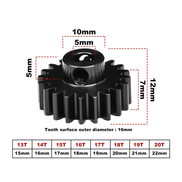 GPM 20Cr Steel Motor Gear 20T w/ Screws for 1/8 ARMMA & Traxxas RC Cars & Trucks