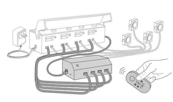 Woodland Scenics JS6960 Sound System Just Plug Remote Control Trigger Kit