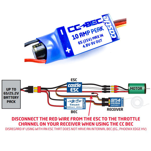 Castle Creations BEC 10A 6S Switching Regulator