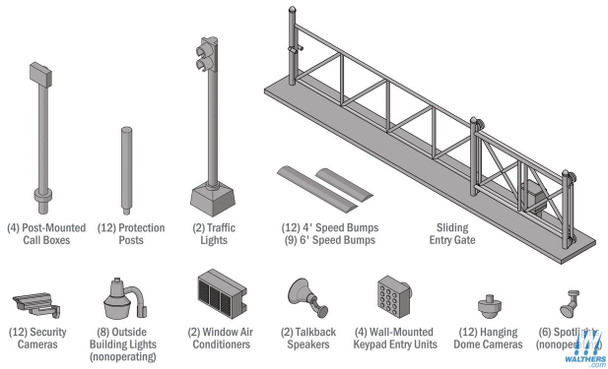 Walthers 933-4074 Security Details Kit : HO Scale