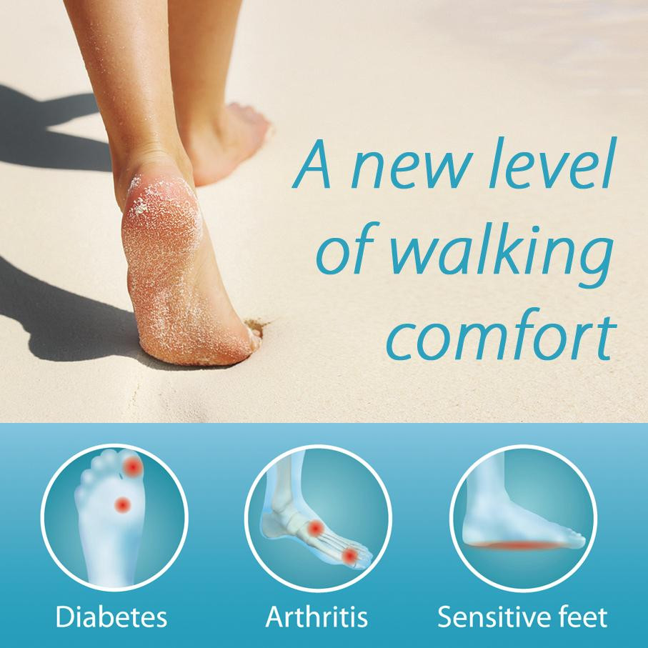 Footlogics Sensi Insole - Foot Solutions Vancouver
