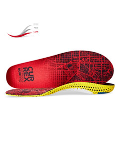 Currex Run Pro Insoles Currex Run Pro Insoles
