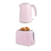 Retro Pink Kettle & 2- Slice Toaster - Plastic image