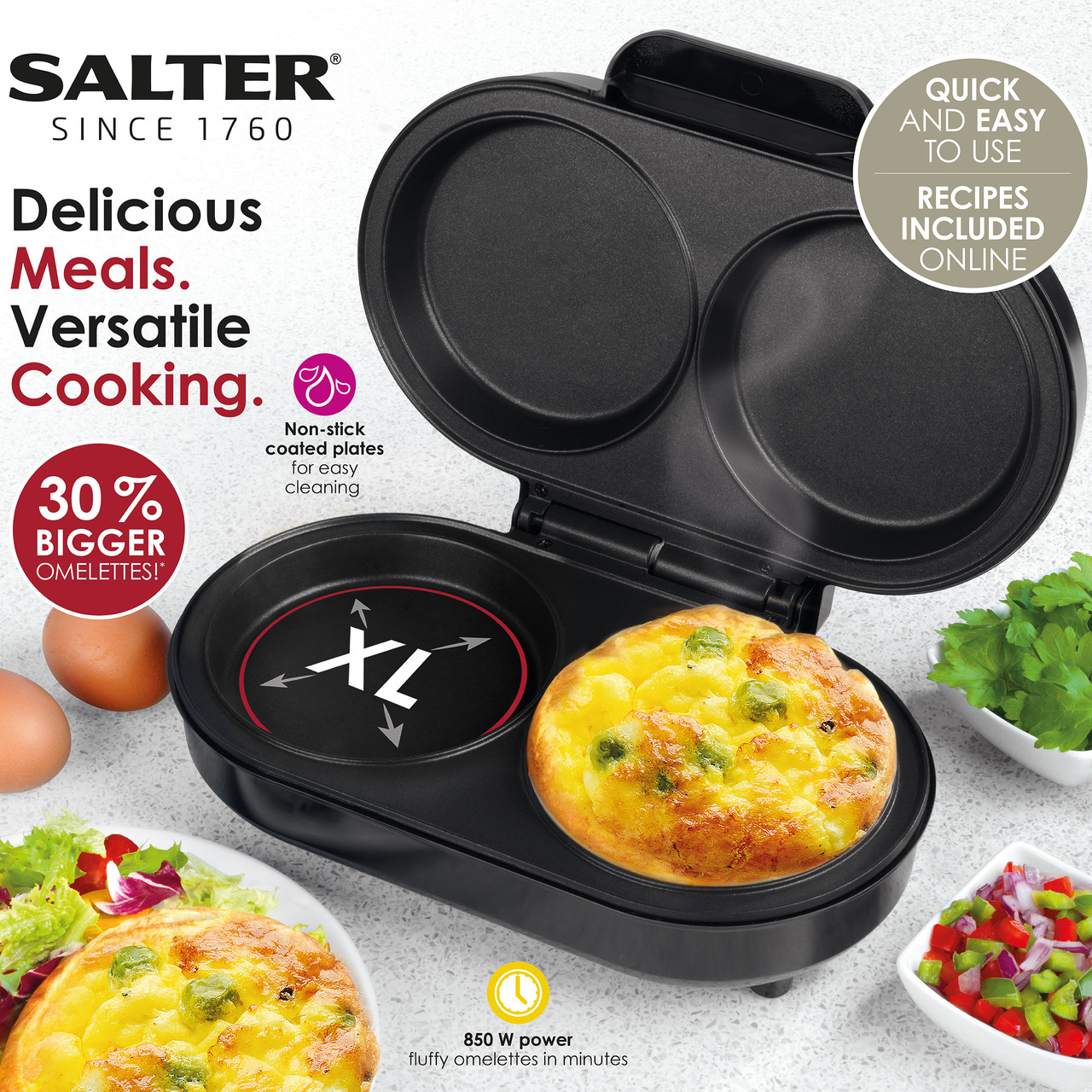 Innovations: Electric Omelette Maker - A delicious breakfast in minutes!