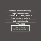 Olympus 2-Piece Frying Pan & Stir Fry Pan Set