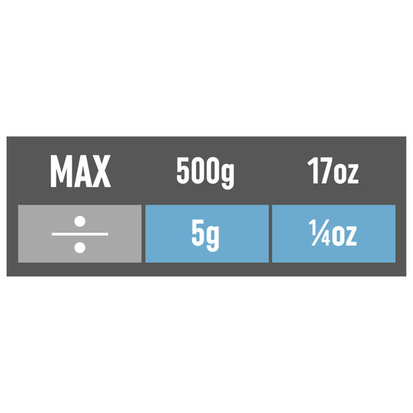 Product information graphic: max 500g, 17oz; minimum division 5g, ¼oz.