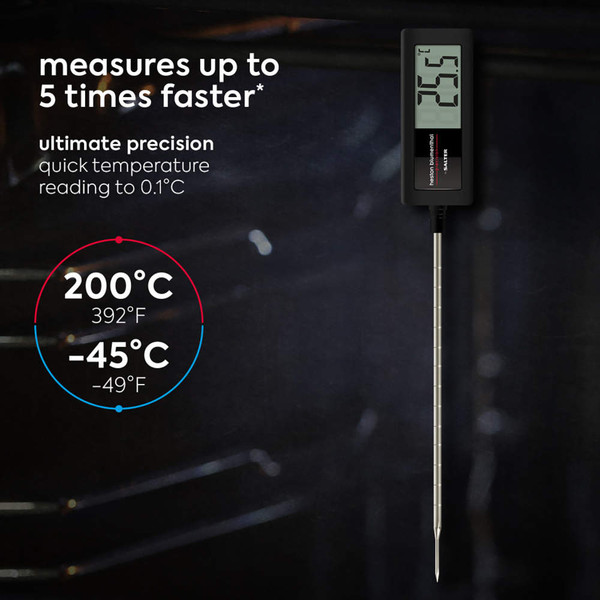 Digital food thermometer on dark background, displaying 20.5°C, highlights fast and precise readings.