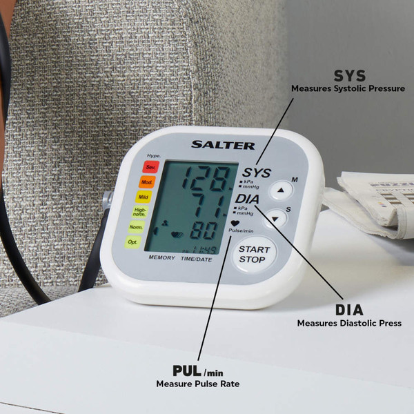 Digital blood pressure monitor with colour-coded indicator, showing systolic, diastolic and pulse rate readings.
