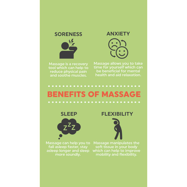 Heated Massage Pillow Heated Massage Pillow