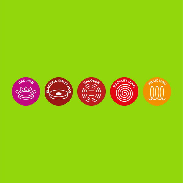 Icons showing compatibility with gas, electric solid, halogen, radiant ring and induction hobs.