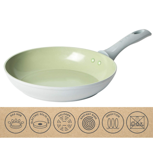 Light grey ceramic non-stick frying pan with green interior, shown with icons for compatible hobs.