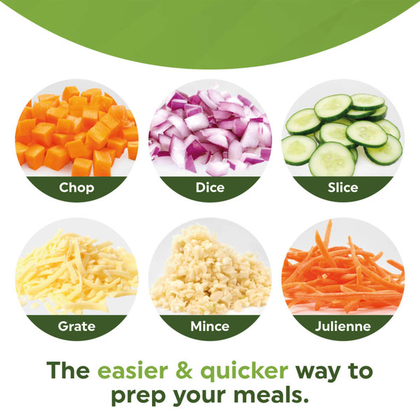Banner showing six vegetable prep styles: chop, dice, slice, grate, mince, julienne.