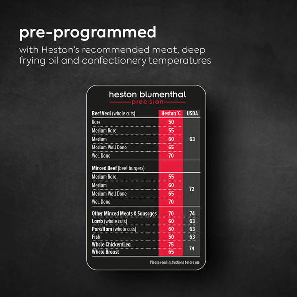 Promotional graphic: Pre-programmed meat, oil, and confectionery temperatures chart for Heston Blumenthal Precision.
