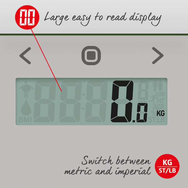 Bathroom scale display close-up showing large digits and metric/imperial unit switch.