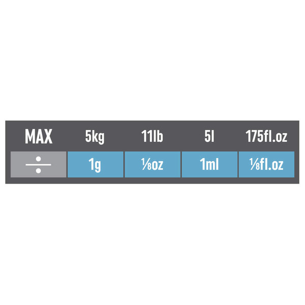 Scale capacity chart: max 5kg/11lb/5l/175fl.oz, precision 1g/⅛oz/1ml/⅛fl.oz