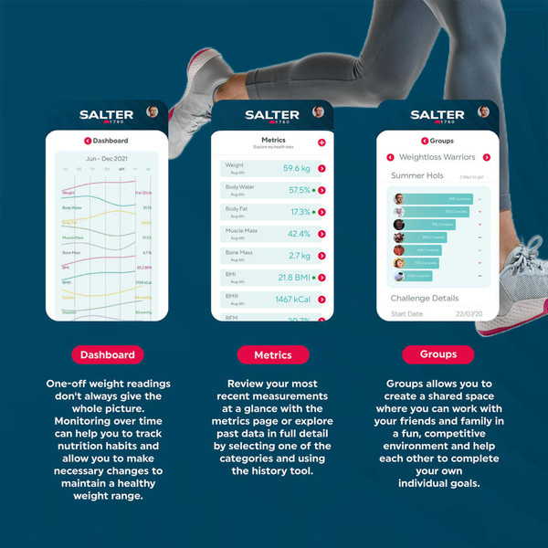 App feature overview: Salter smart scales dashboard, metrics, and groups screens.
