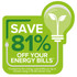 Banner: Save 81% off your energy bills compared to cooking chicken on a 1.8kW electric hob