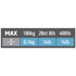 Large Display Glass Digital Bathroom Scale - Multicolour - 9205 Parent - Salter -