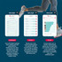 Promotional graphic showing three Salter 760 dashboard screens for tracking weight, body metrics, and group goals.