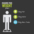Promotional graphic: Measures weight, body fat, body water and BMI using bathroom scales.