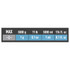 Scale & Thermometer Set – Black