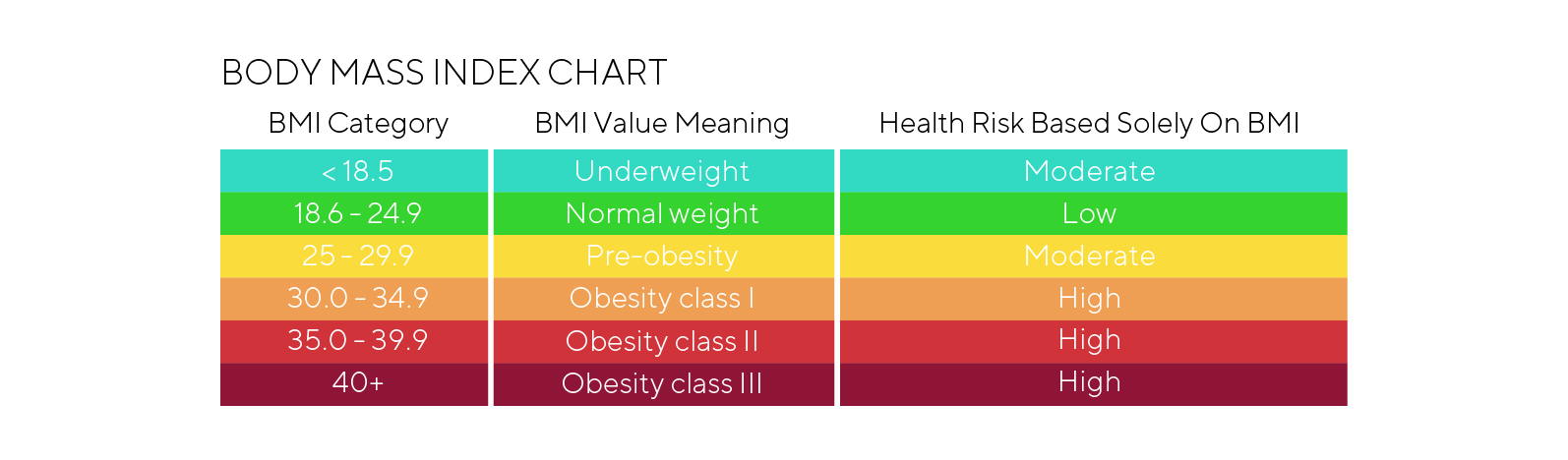 body-mass-index.jpg