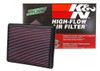 K&N 33-2129 Drop In Air Filter For 99-18 Chevy Silverado GMC Sierra 1500 5.3L