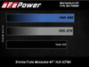 AFE 50-70042R Momentum GT Intake For 19-26 Chevy Silverado GMC Sierra 1500 2.7L