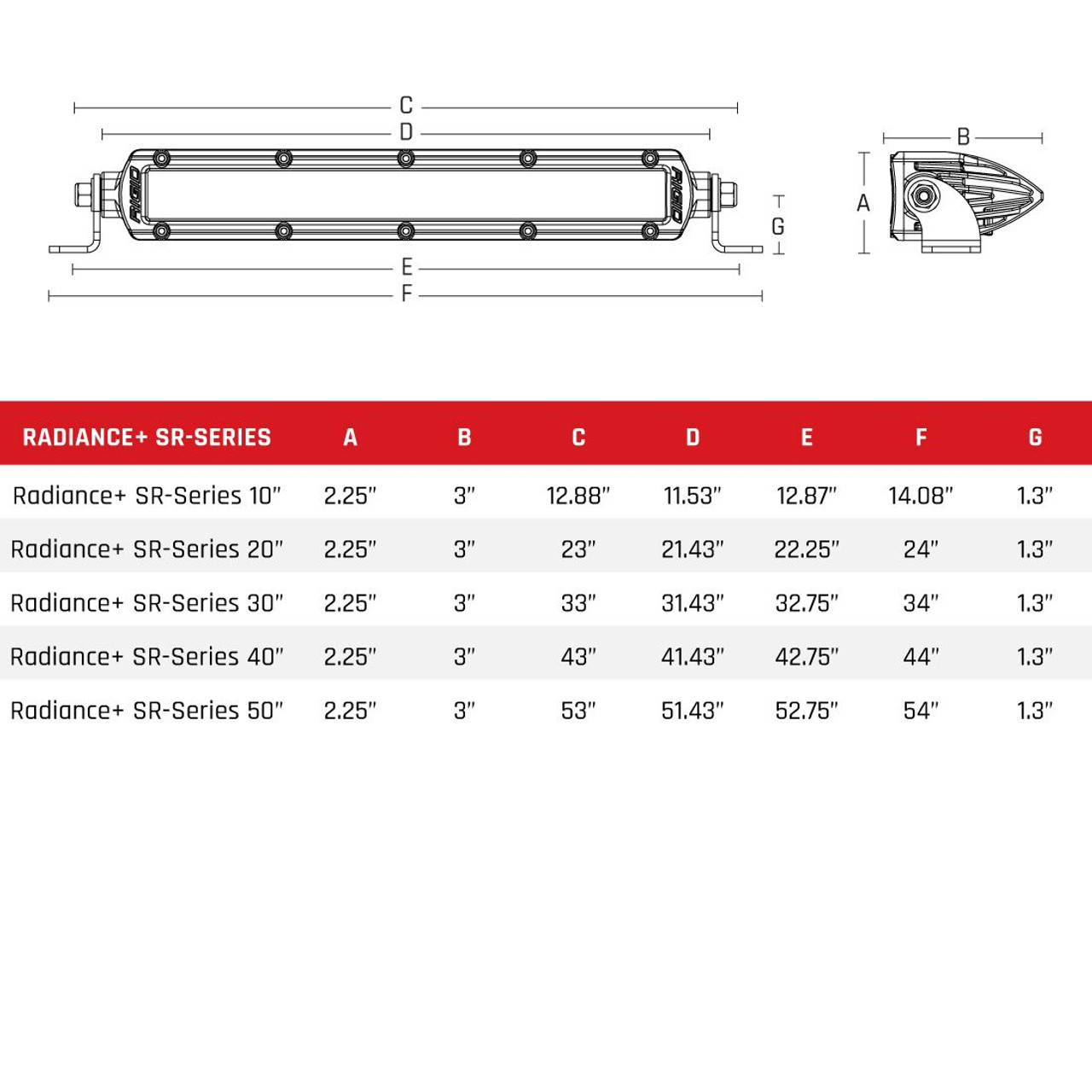 Rigid Industries  250603 50" LED Light Bar Radiance+ SR-Series RGBW  8 Backlight