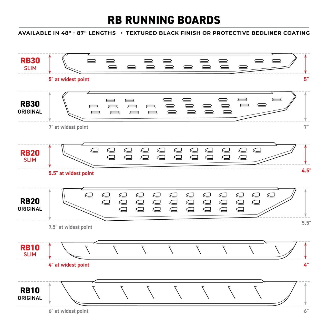 Go Rhino 69613157PC RB30 Running Boards w Brackets For 21-24 Ford Bronco 2 Door